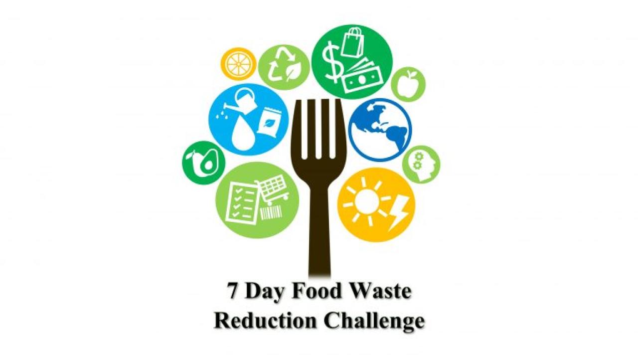 7-day Food Waste Reduction Challenge